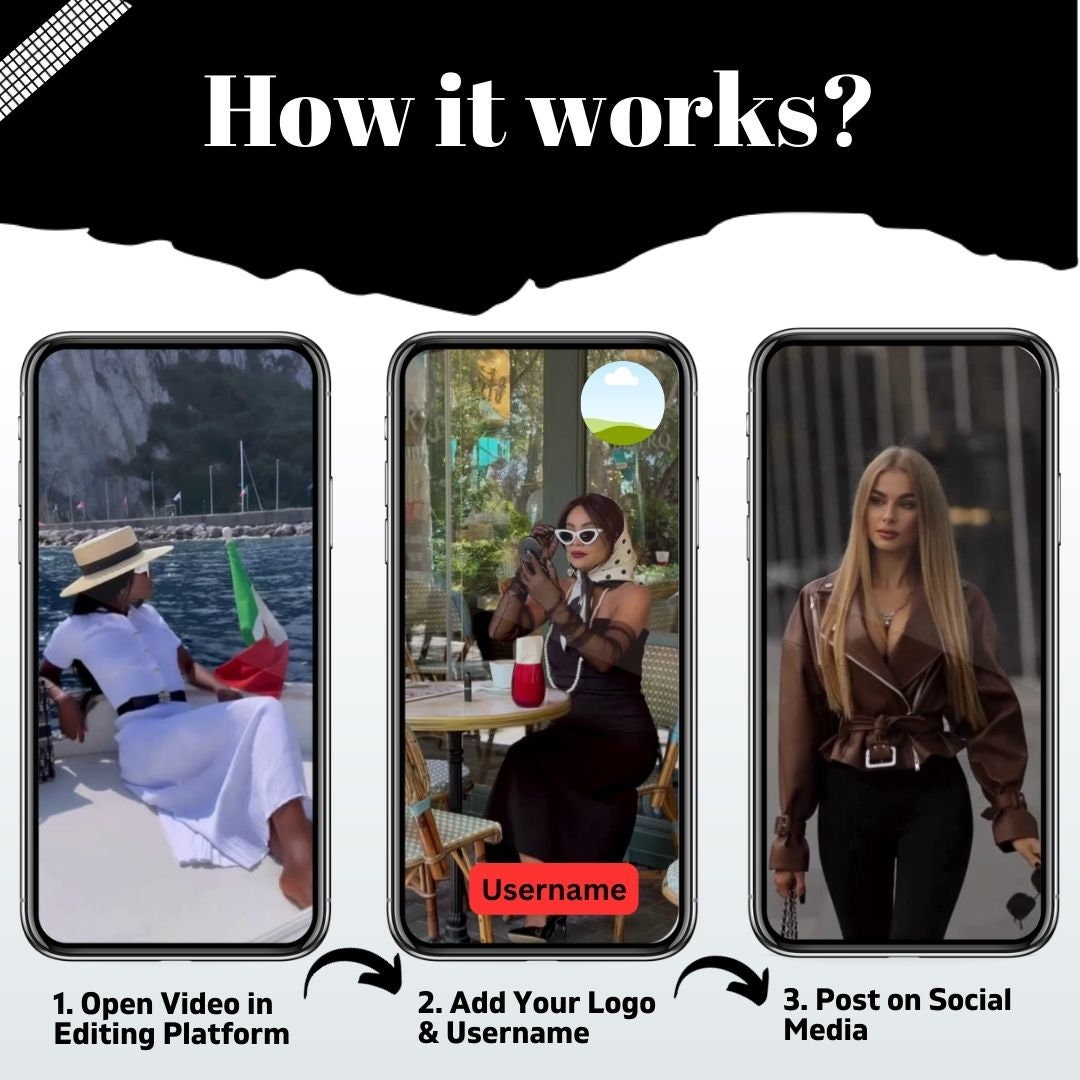 snap reel templates how it works